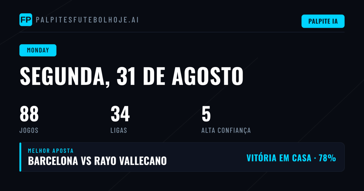 Padrões que Definem as Apostas de Segunda-feira