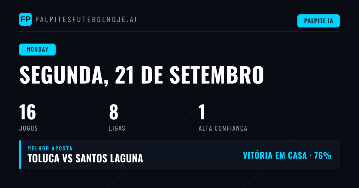 Análise Estatística do Dia