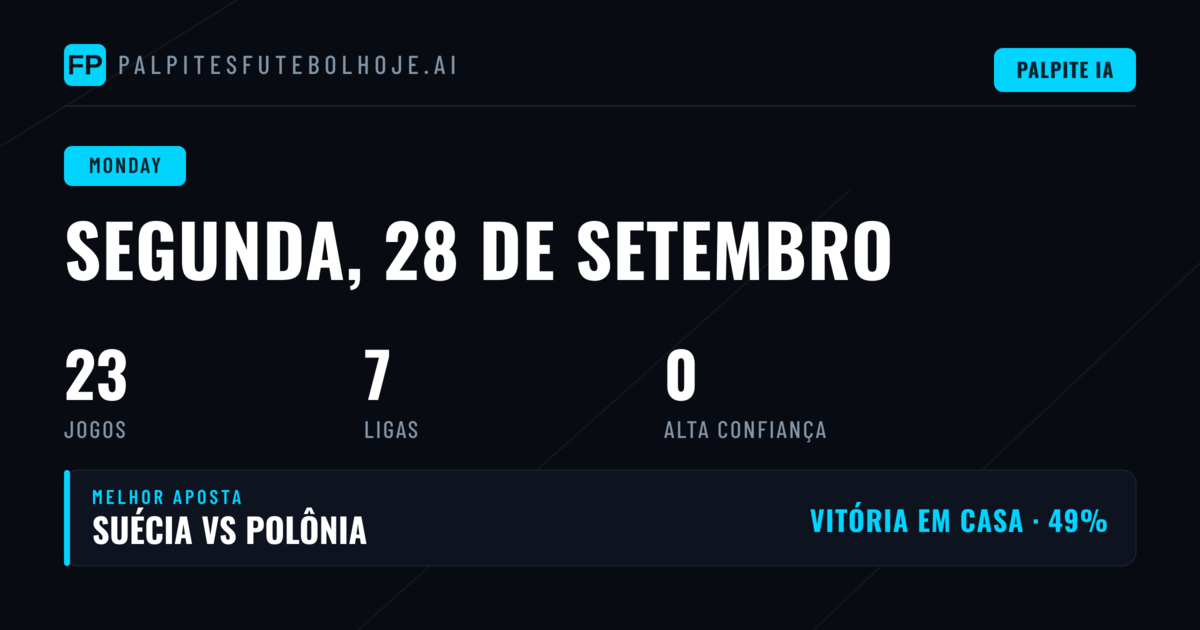 Análise do Dia: Mercados e Estatísticas