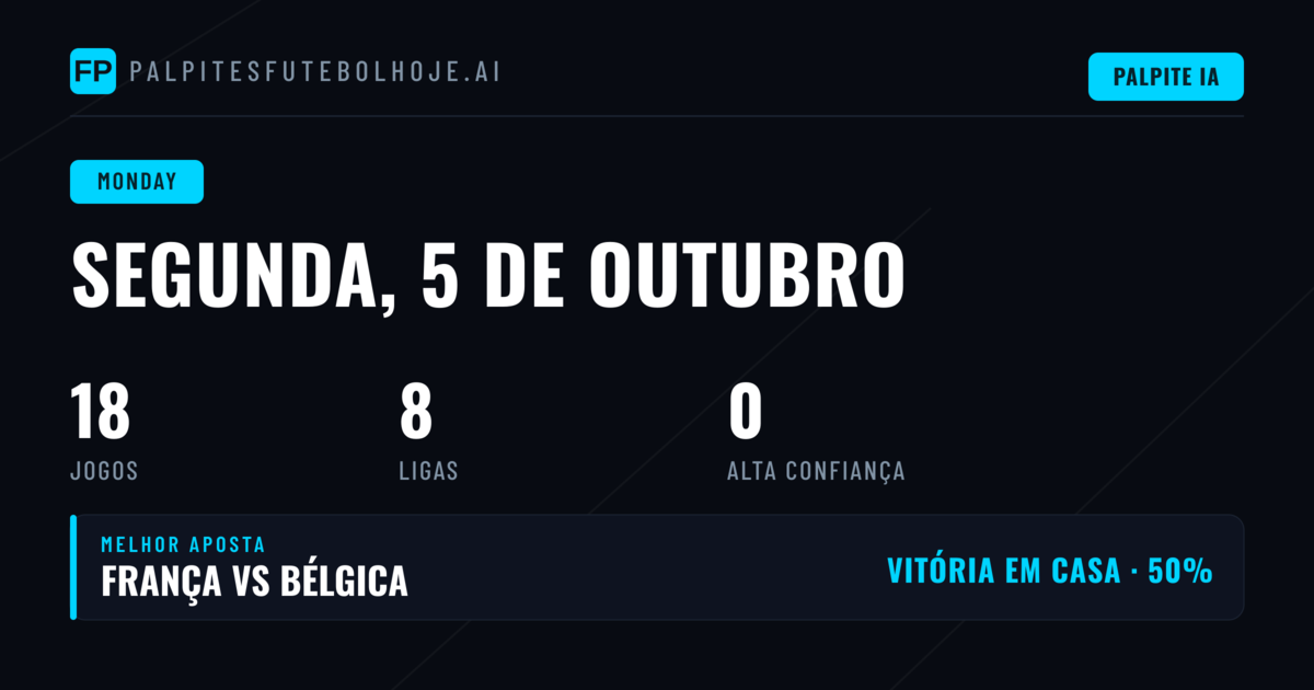 Segunda-feira no futebol: UEFA Nations League domina a programação de 5 de outubro