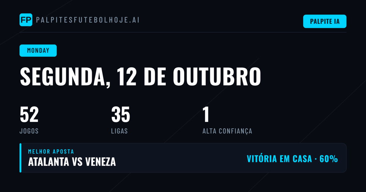 O Cenário da Segunda-Feira: 52 Jogos e Muita Ação