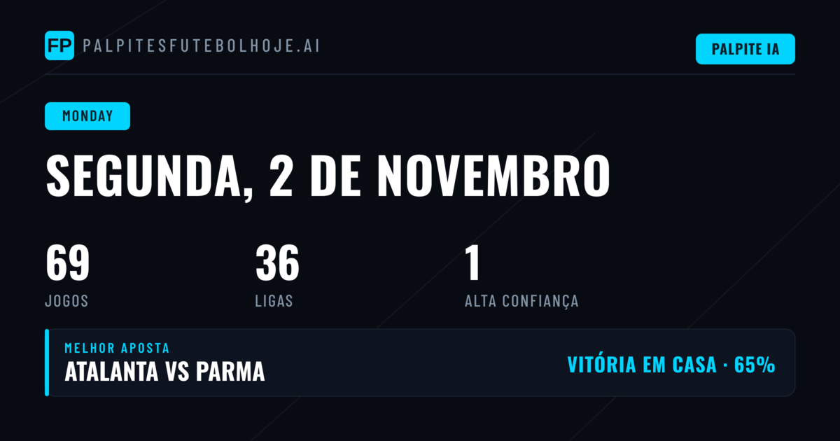 69 jogos para Selecting com contexto e disciplina