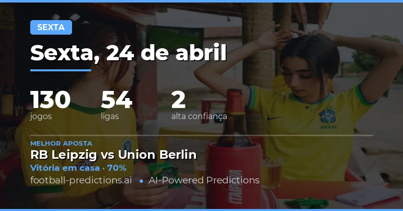 Predições de Jogos de Sexta-feira – 24 de Abril de 2026