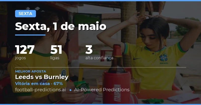 Análise Completa dos Jogos de Sexta-Feira: 1 May 2026