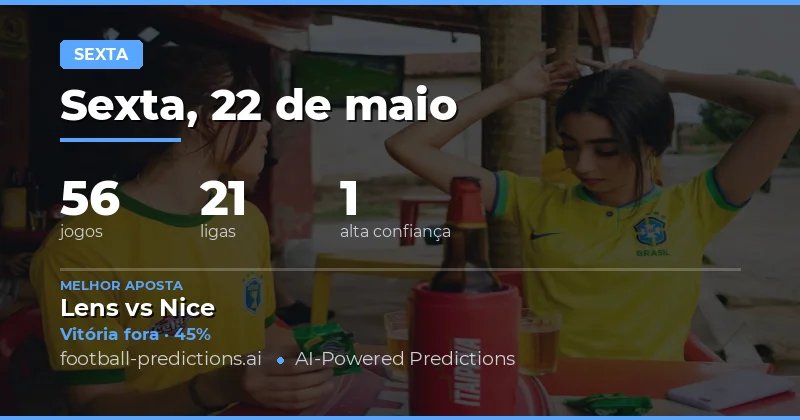 Análise Geral das Partidas de Sexta-Feira