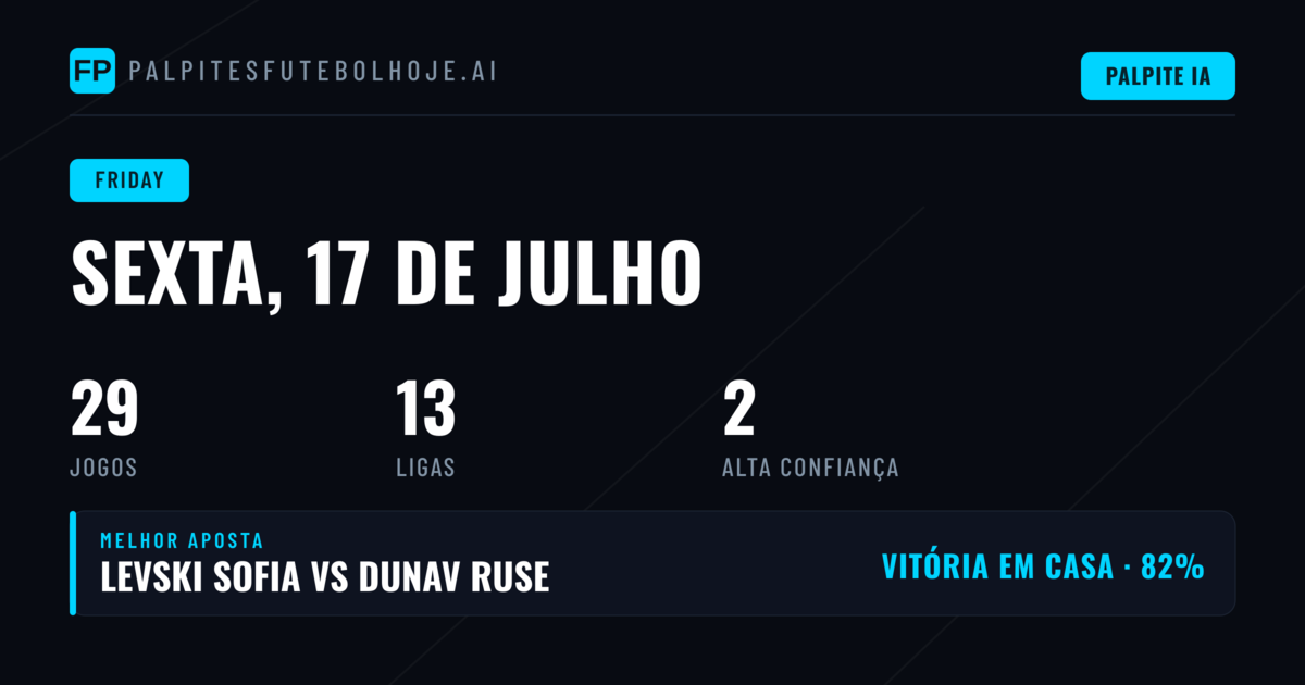 Análise da Ronda de Sexta-feira