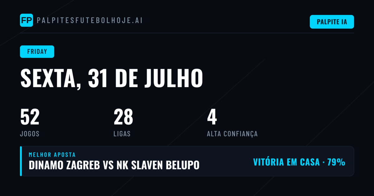 Análise das Melhores Apostas para Sexta-feira