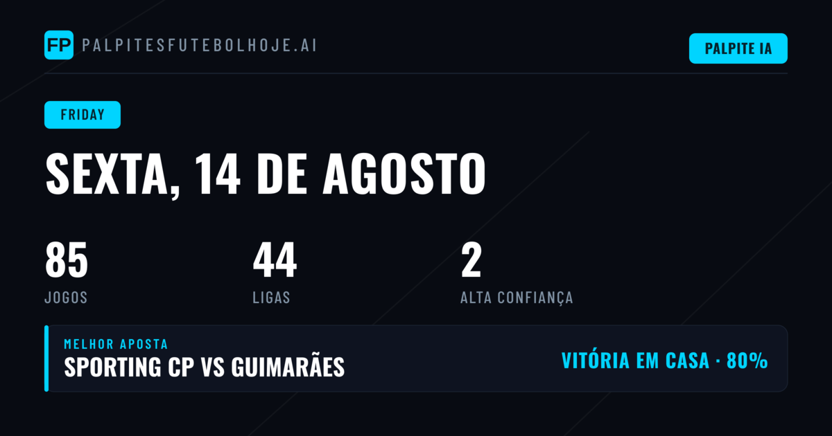 Visão Geral do Dia de Jogos
