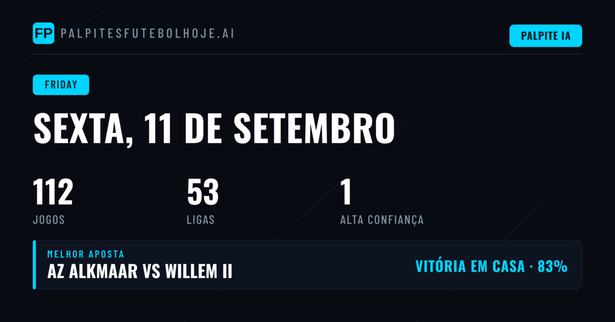 Análise da Oferta de Sexta-feira