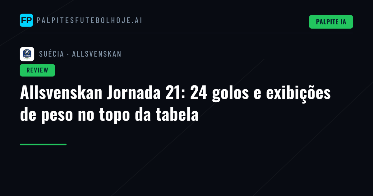 Allsvenskan Jornada 21: 24 golos e exibições de peso no topo da tabela