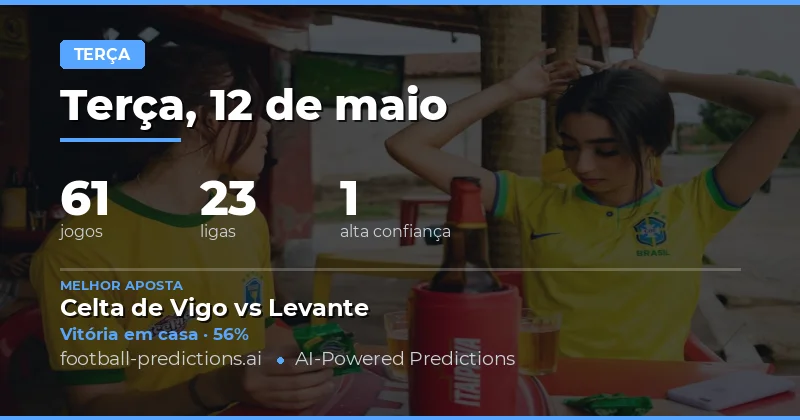 Análise Geral dos Jogos da Terça-Feira