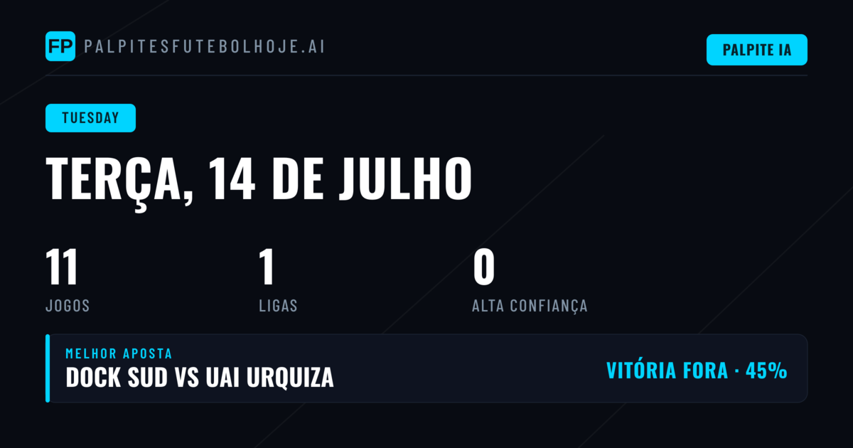 O Cenário da Primera B Metropolitana