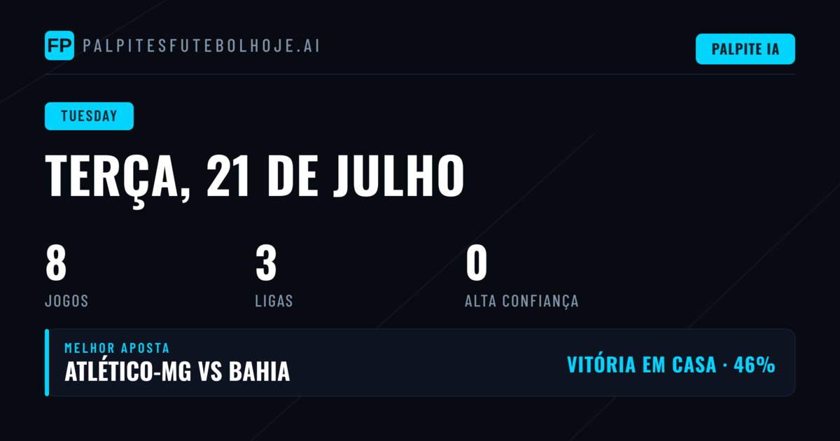 Padrões Estatísticos e Tendências da Rodada
