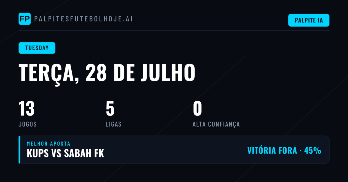 Um Olhar Sobre a UEFA Champions League