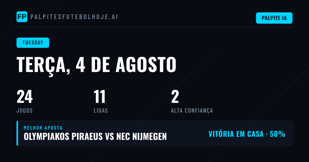 Visão Geral do Dia: Equilíbrio entre Eliminatórias Nacionais e Qualificatórias Europeias