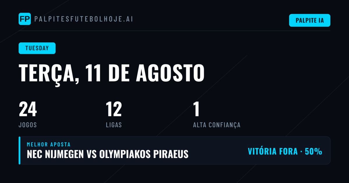 Champions League lidera card de terça-feira com dez encontros