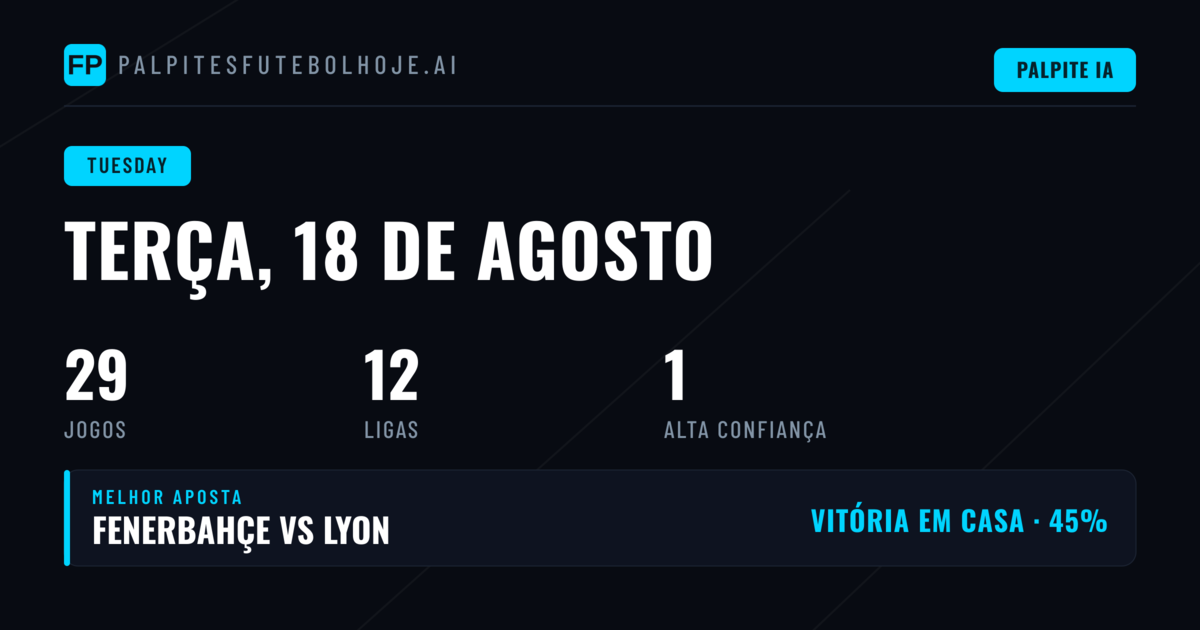 Análise Geral dos Jogos de Terça-feira