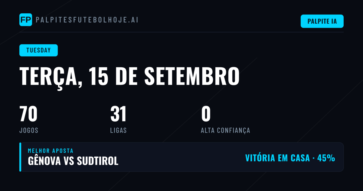 Dinâmica do Mercado de Apostas na Terça-Feira