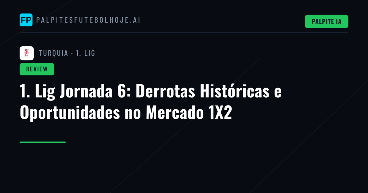 1. Lig Jornada 6: Derrotas Históricas e Oportunidades no Mercado 1X2
