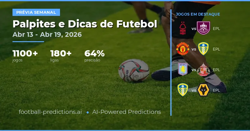 Palpites de Futebol e Dicas de Apostas: Apr 13 – Apr 19, 2026