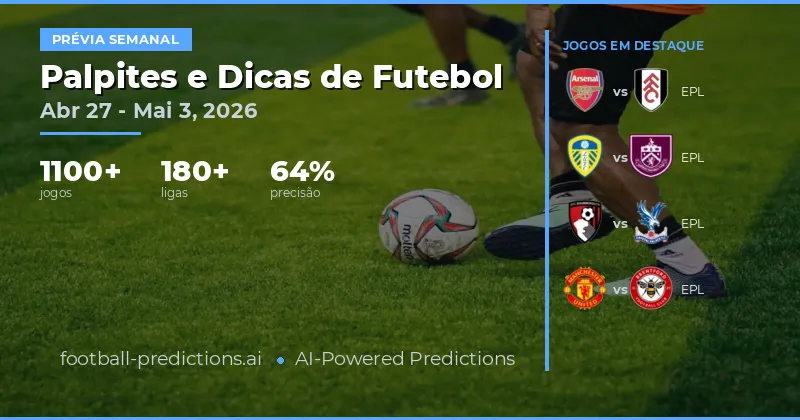 Apostas Futebol 27/04-03/05/2026: Análise e Previsões