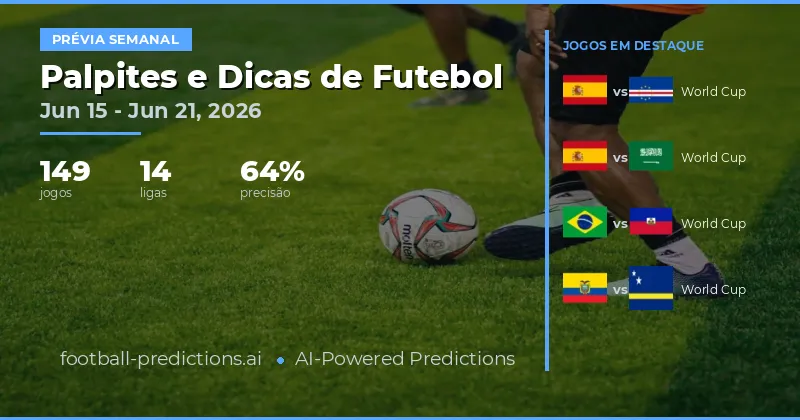 Palpites de Futebol e Dicas de Apostas: 15 Jun – 21 Jun 2026