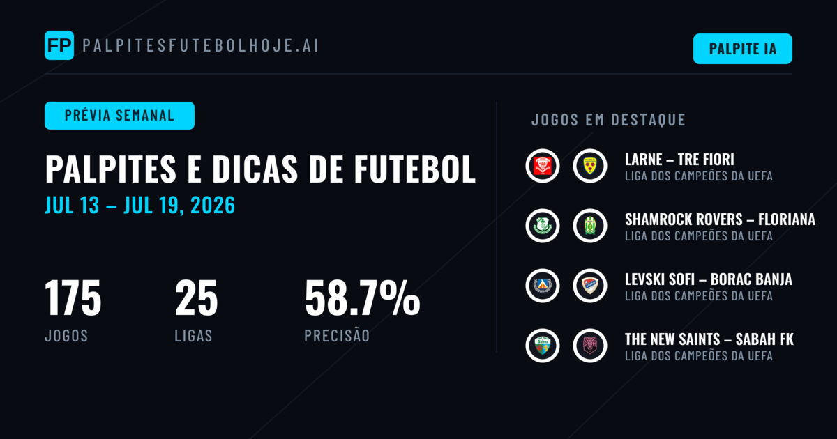 Palpites de Futebol e Dicas de Apostas: 13 Jul – 19 Jul 2026