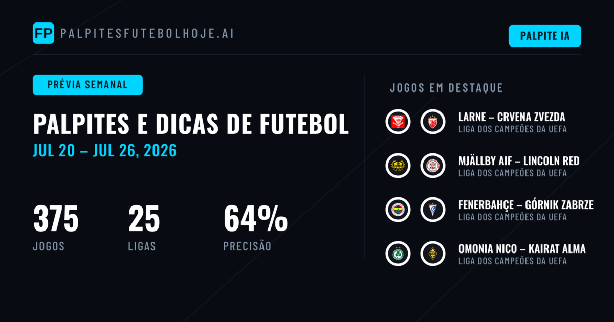 Palpites de Futebol e Dicas de Apostas: 20 Jul – 26 Jul 2026