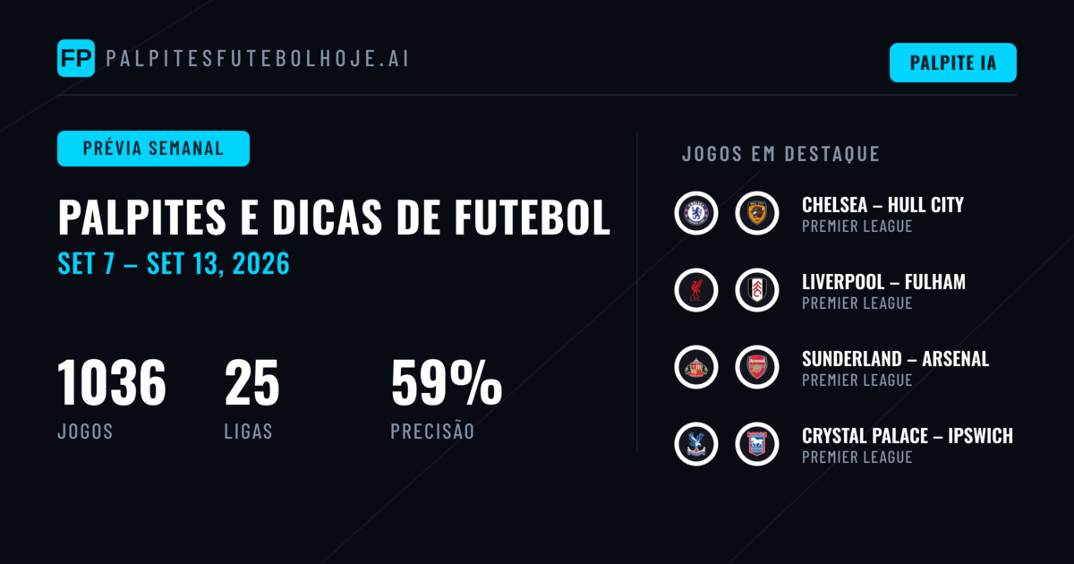 Palpites de Futebol e Dicas de Apostas: 7 Set – 13 Set 2026