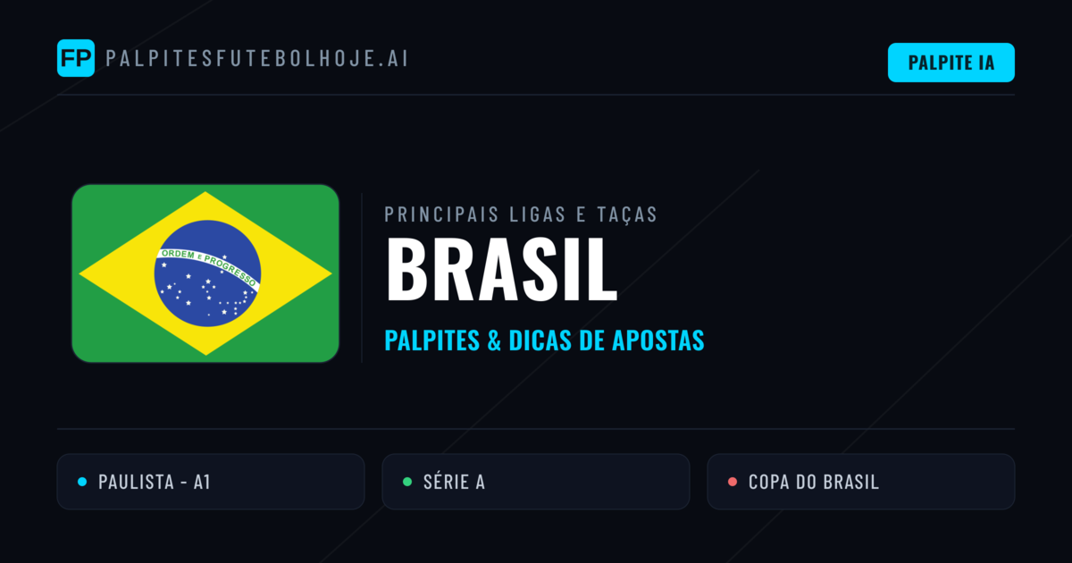 Palpites de Brasil e Prognósticos de Hoje