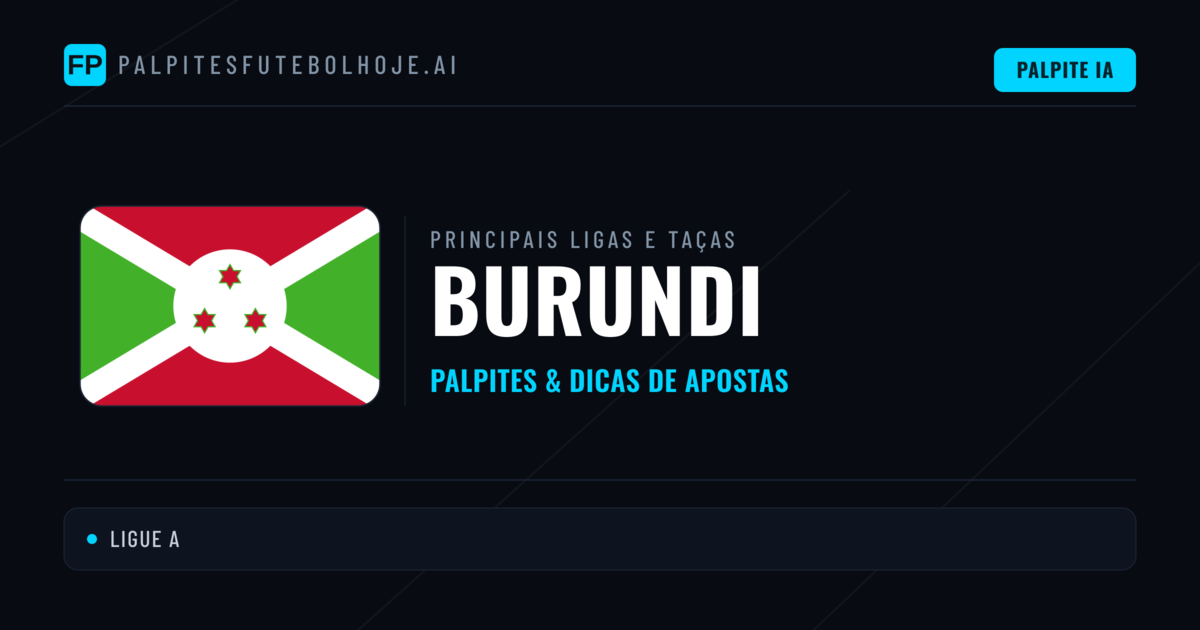 Palpites de Burundi e Prognósticos de Hoje
