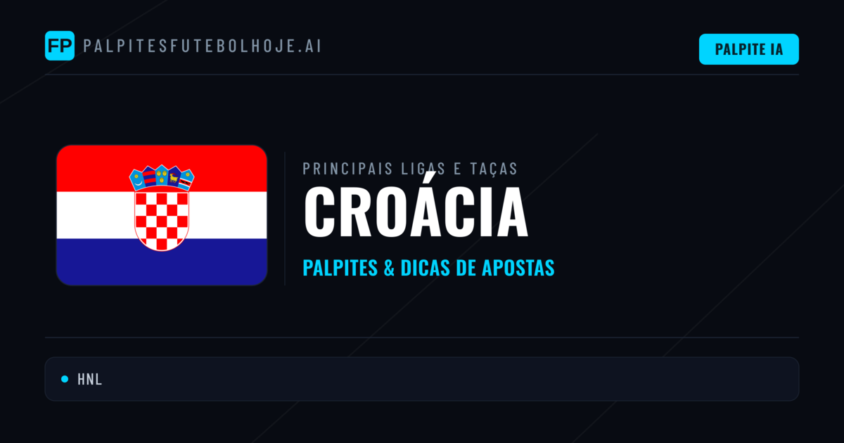 Palpites de Croácia e Prognósticos de Hoje