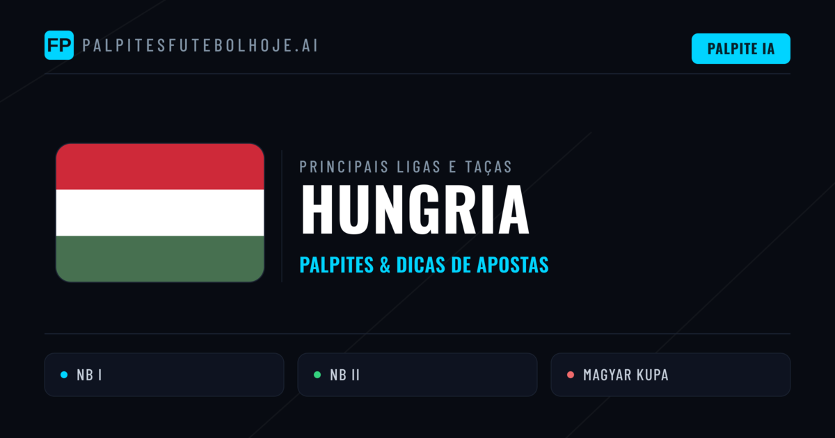 Palpites de Hungria e Prognósticos de Hoje