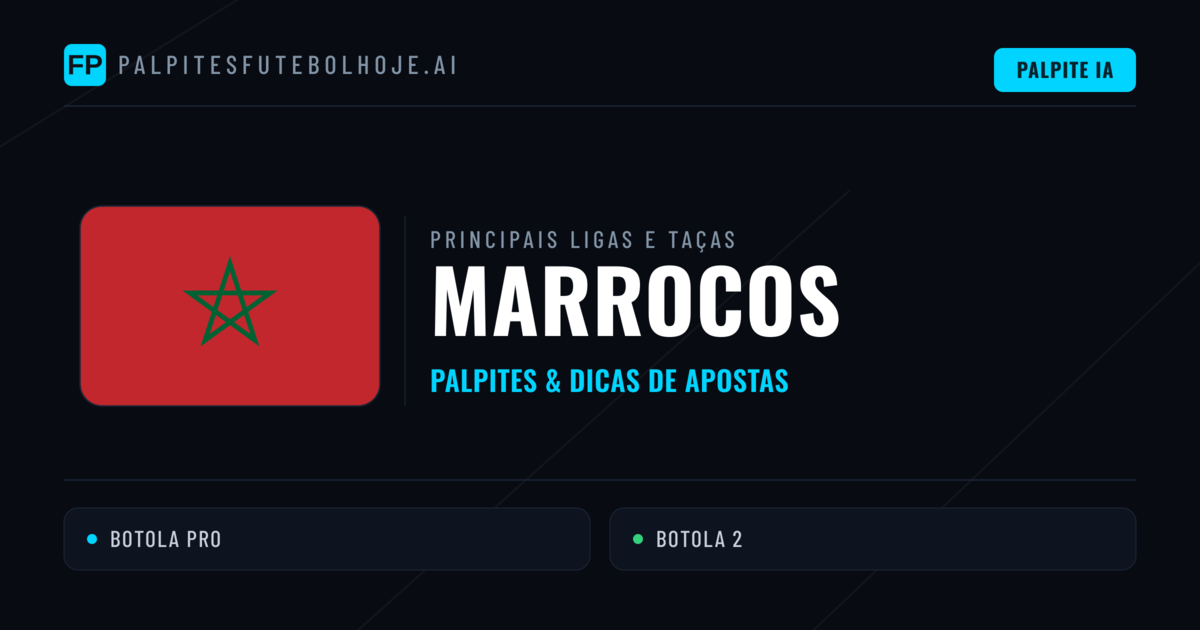 Palpites de Marrocos e Prognósticos de Hoje