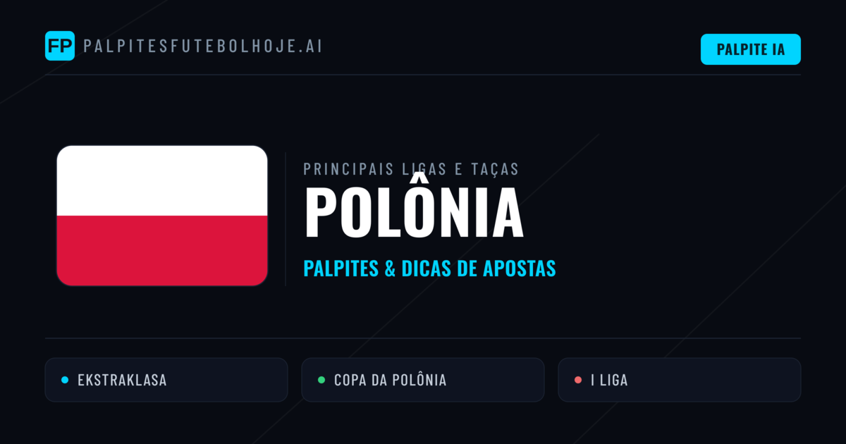 Palpites de Polônia e Prognósticos de Hoje