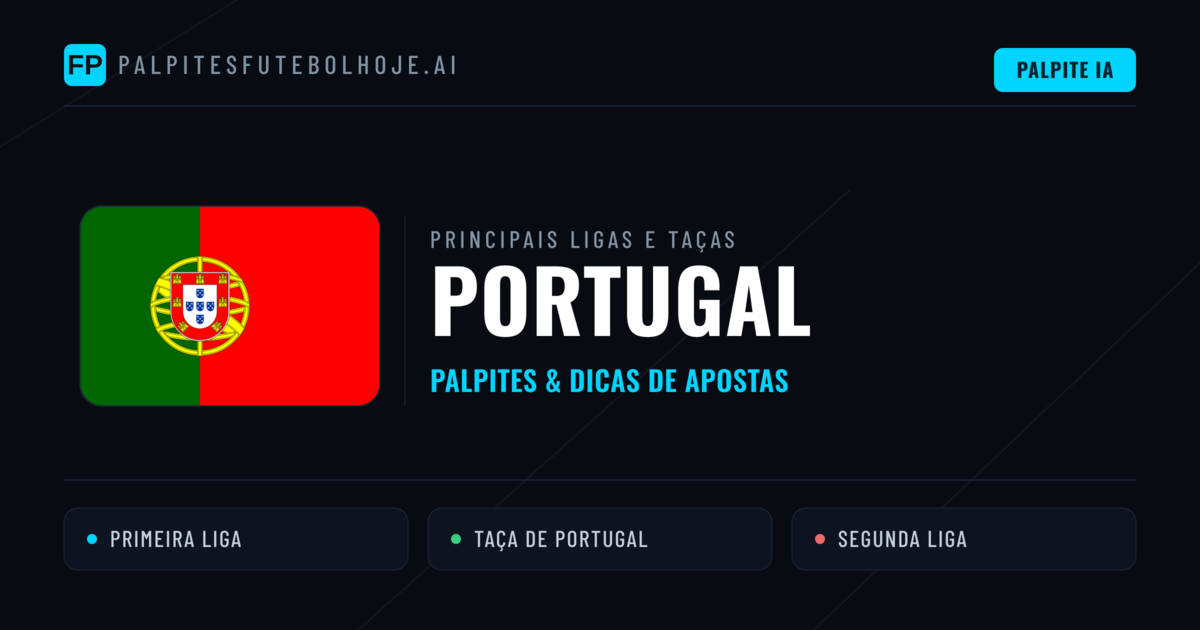 Palpites de Portugal e Prognósticos de Hoje