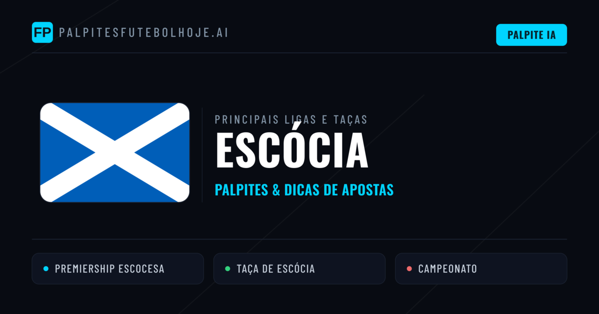 Palpites de Escócia e Prognósticos de Hoje