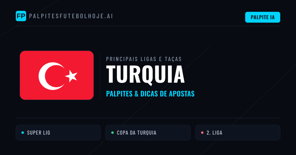 Palpites de Turquia e Prognósticos de Hoje