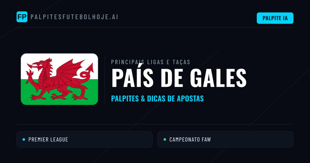 Palpites de País de Gales e Prognósticos de Hoje