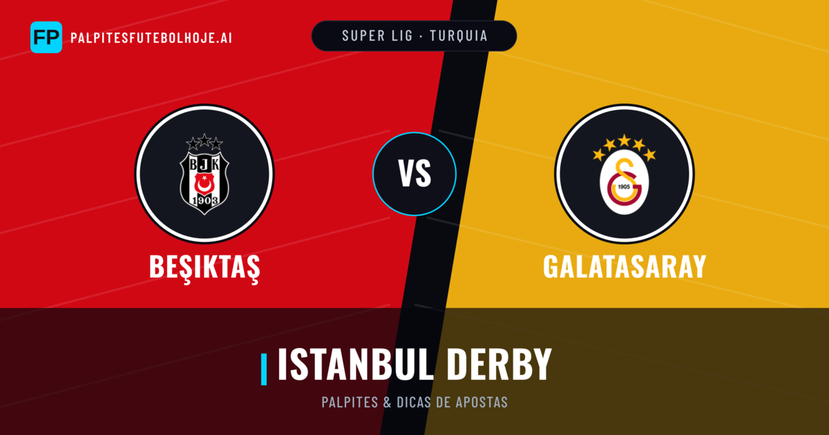 Beşiktaş vs Galatasaray Palpites & Estatísticas
