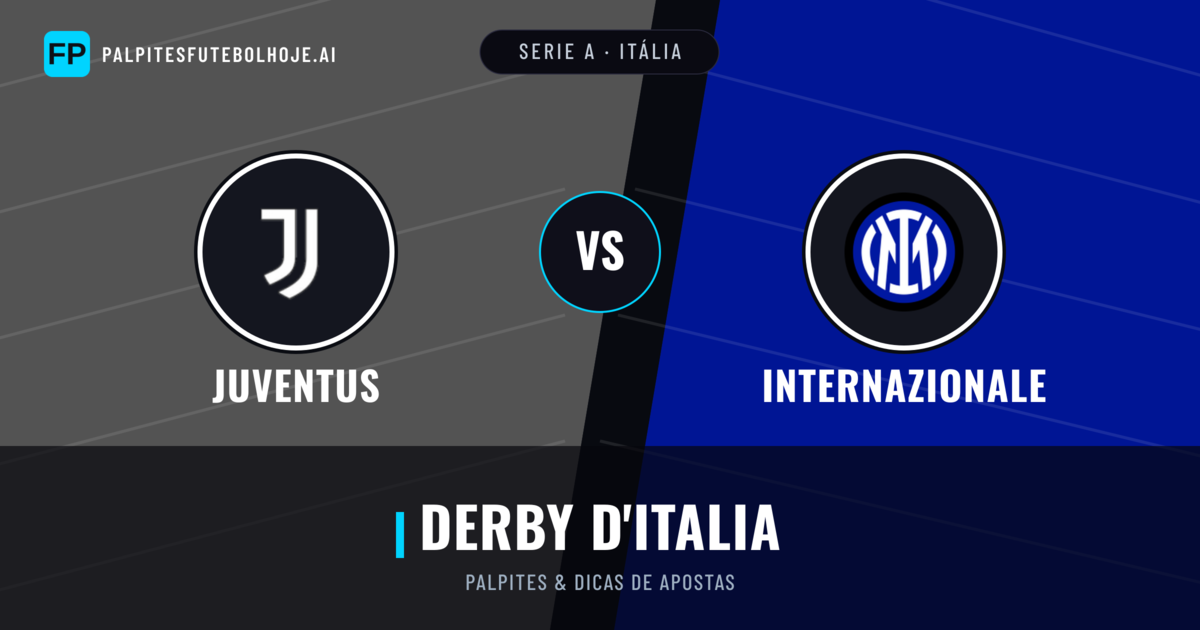 Juventus vs Internazionale Palpites & Estatísticas