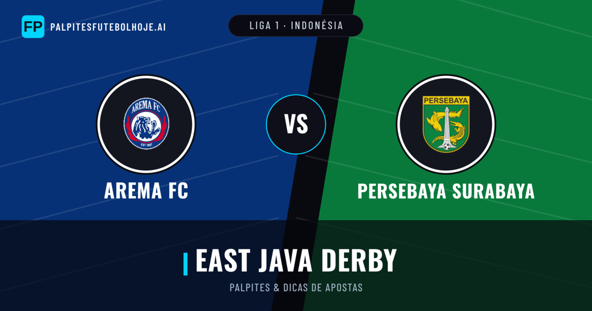 Arema FC vs Persebaya Surabaya Palpites & Estatísticas
