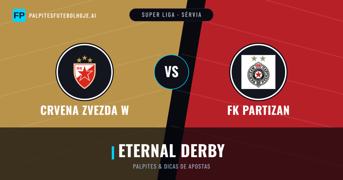 Crvena zvezda W vs FK Partizan Palpites & Estatísticas