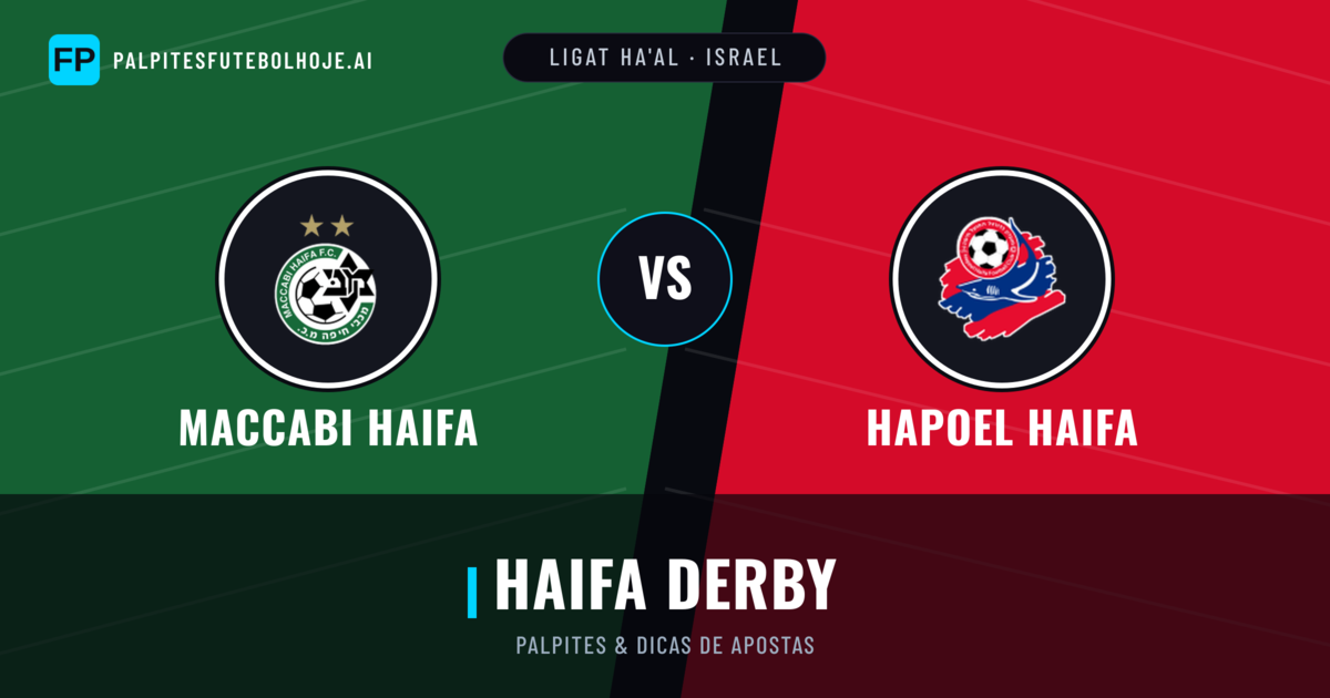 Maccabi Haifa vs Hapoel Haifa Palpites & Estatísticas