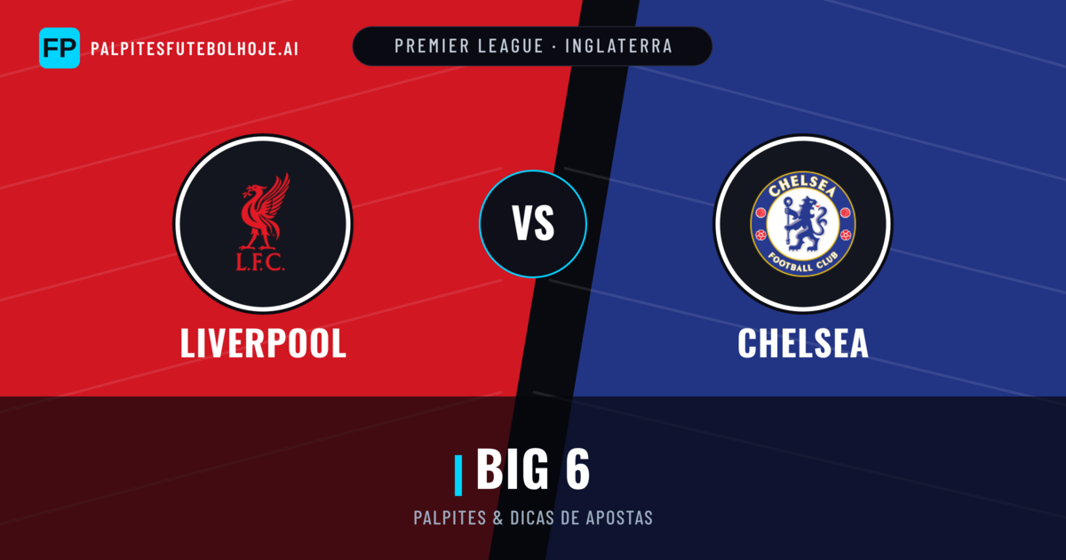 Liverpool vs Chelsea Palpites & Estatísticas