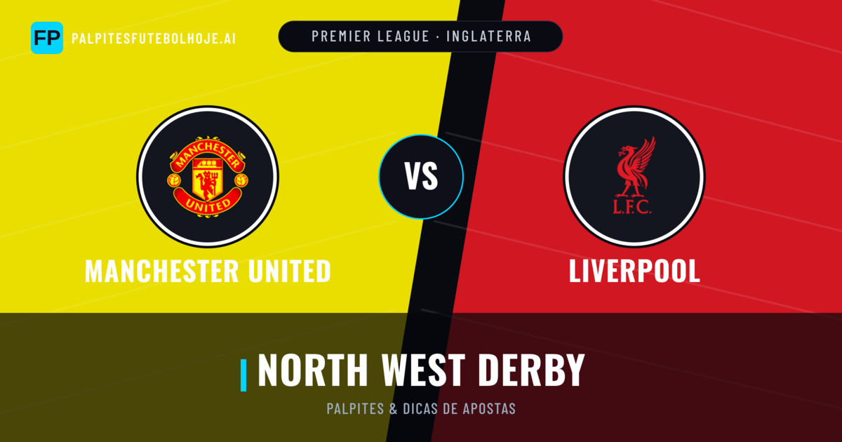 Manchester United vs Liverpool Palpites & Estatísticas