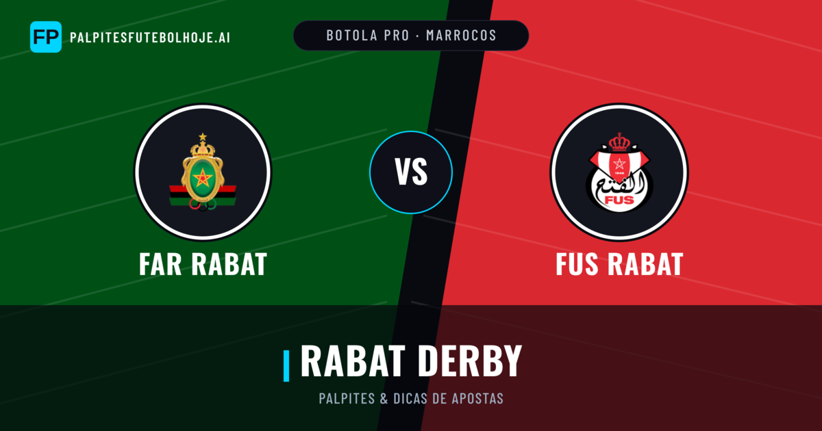 FAR Rabat vs FUS Rabat Palpites & Estatísticas