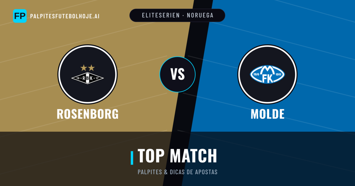 Rosenborg vs Molde Palpites & Estatísticas