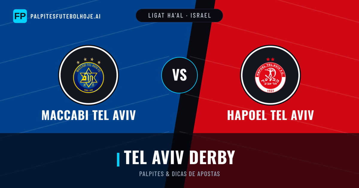 Maccabi Tel Aviv vs Hapoel Tel Aviv Palpites & Estatísticas