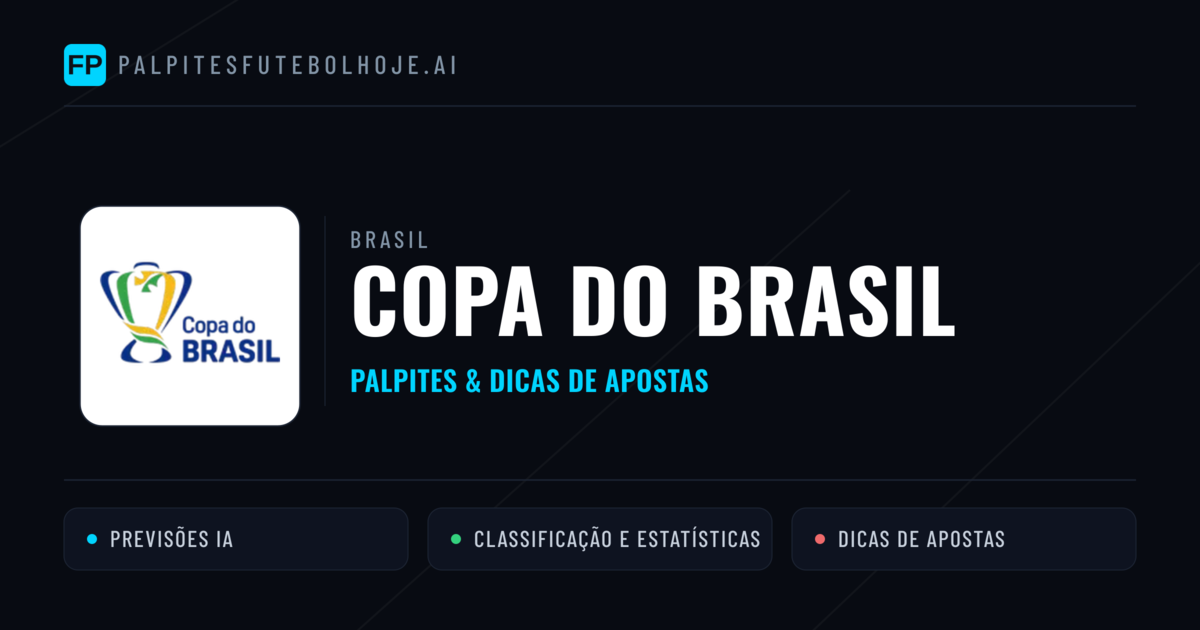 Palpites e Prognósticos de Futebol Brasil Copa do Brasil